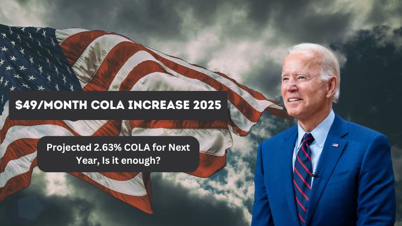 COLA Increase 2025