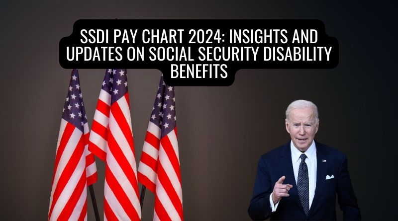 Social Security Disability Benefits