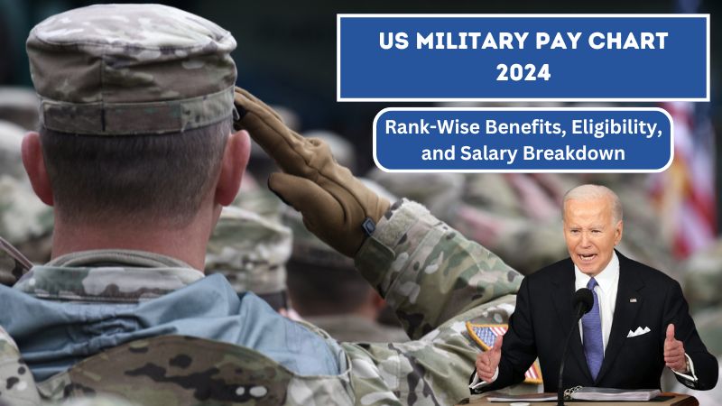 US Military Pay Chart 2024